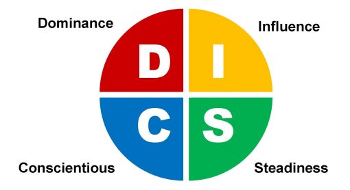 دوره-آموزشی-رفتارشناسی-بر-اساس-مدل-دیسک-DISC